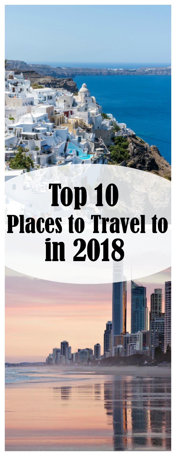 Top 10 Places To Visit in 2018